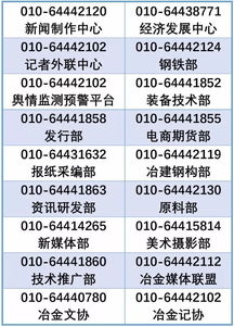 唐山限制鋼鐵投資 產(chǎn)能過(guò)剩行業(yè)的經(jīng)濟(jì)警戒